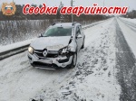 Сводка аварийности..